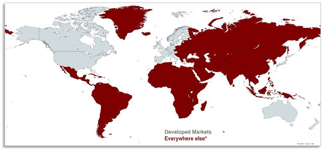 A map of emrging markets