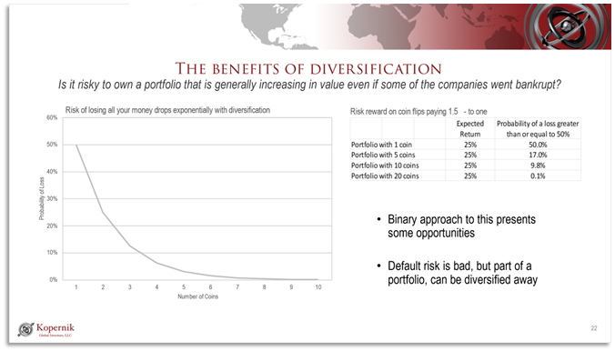 Benefits of diversification